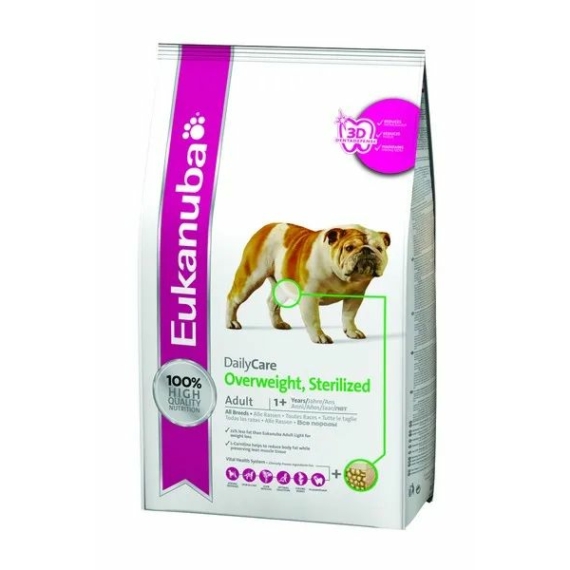 Eukanuba Daily Care Overweigt & Sterilised kutyatáp 12kg – száraz kutyatáp